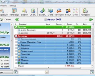 Personal Finances -- удобная домашняя бухгалтерия