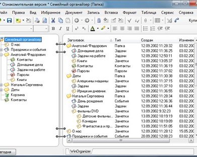 WinOrganizer -- полномасштабный персональный информационный менеджер