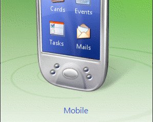 BirdieSync -- синхронизация Thunderbird с Windows Mobile