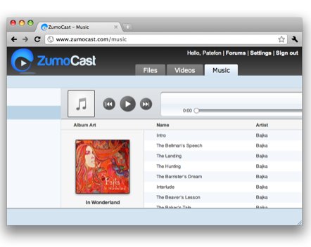 ZumoCast - пользуйтесь своими медиафайлами отовсюду