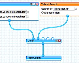 Информация станет более качественной с Yahoo Pipes